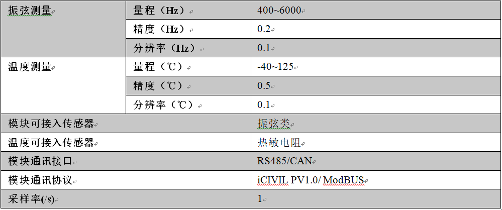 无线低功耗采集仪,无线数据采集仪,低功耗数据采集仪