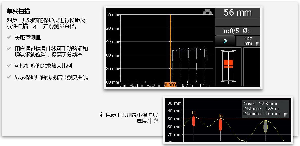 PM630AI,proceq,钢筋扫描仪,钢筋成像扫描仪,钢筋定位检测仪