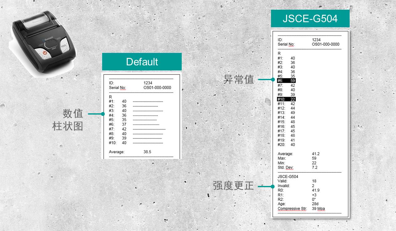 回弹仪,混凝土回弹仪,混凝土无损回弹仪,混凝土抗压回弹仪,混凝土硬度回弹仪,混凝土回弹仪价格,混凝土回弹仪多少钱