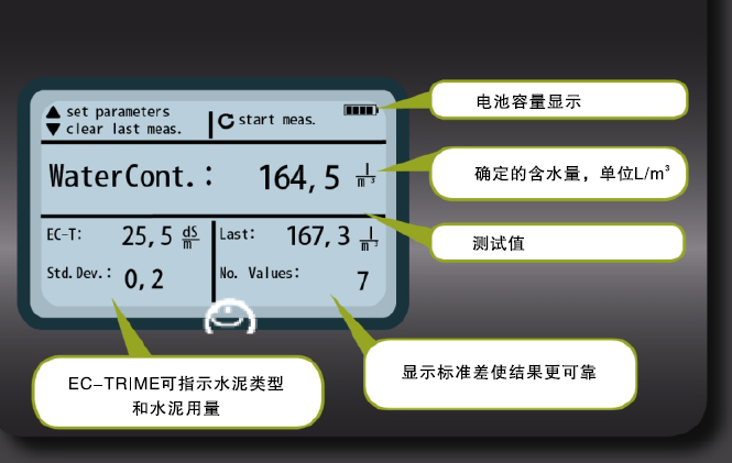 水灰比分析仪,混凝土水灰比分析仪,水灰比测定仪